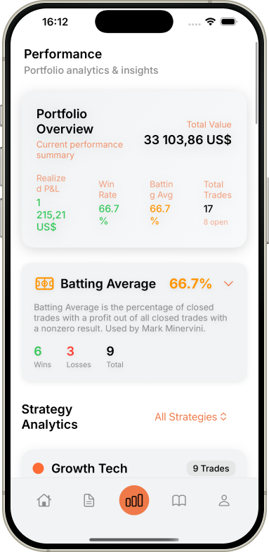 TTJ Trading app dashboard showing portfolio overview, trade history, and performance analytics on iPhone